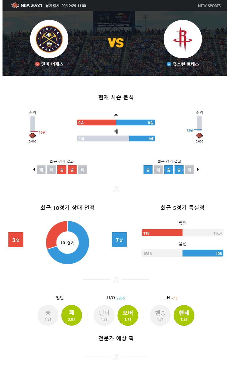 ntry_analysis (3).jpg