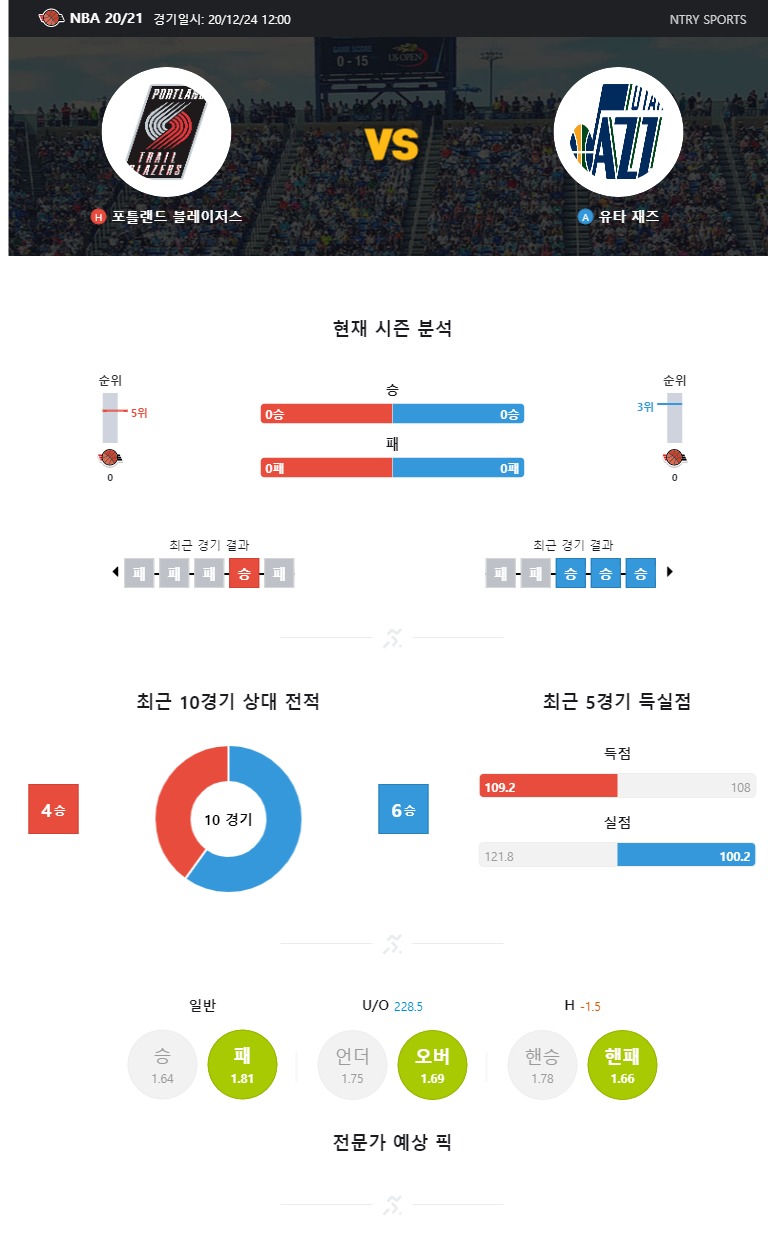 ntry_analysis (14).jpg