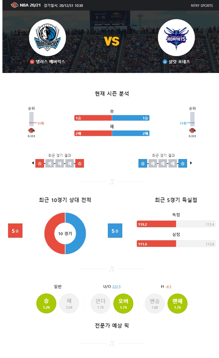 ntry_analysis (6).jpg
