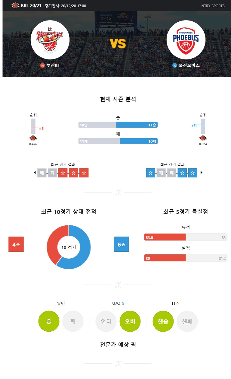 ntry_analysis (3).jpg