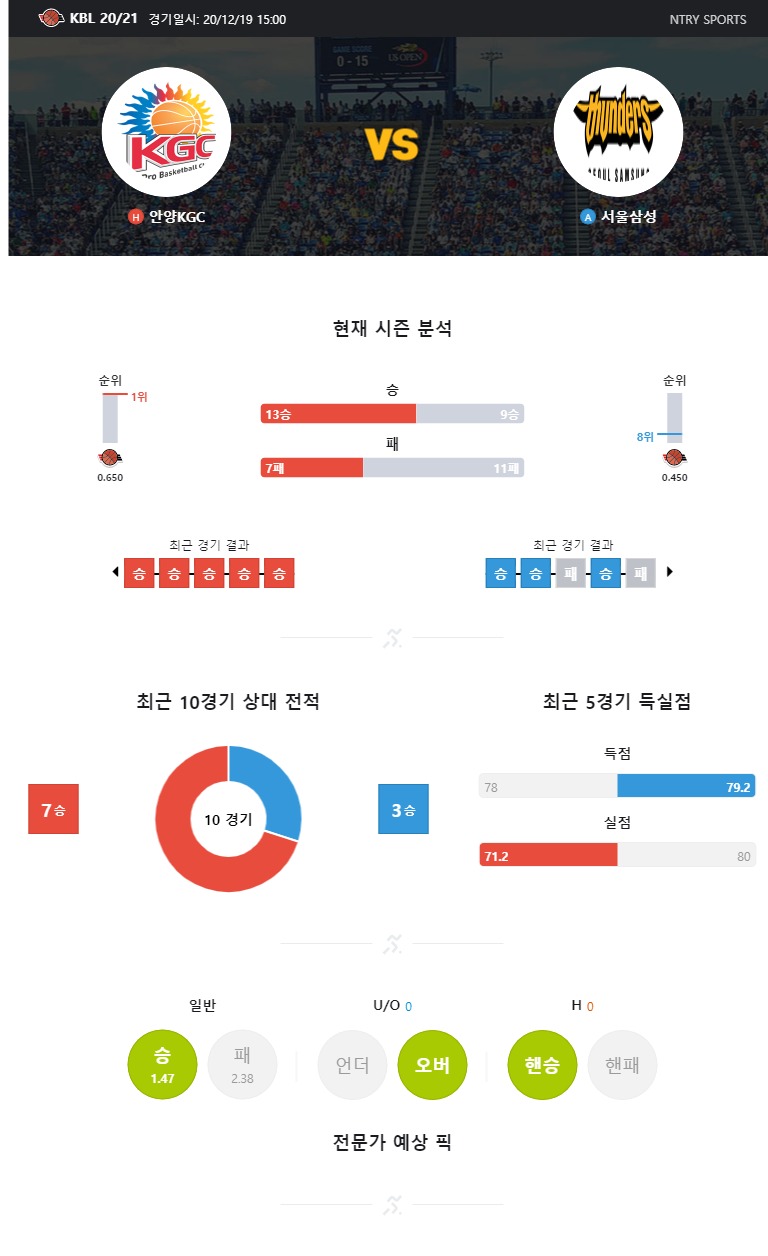 ntry_analysis (8).jpg