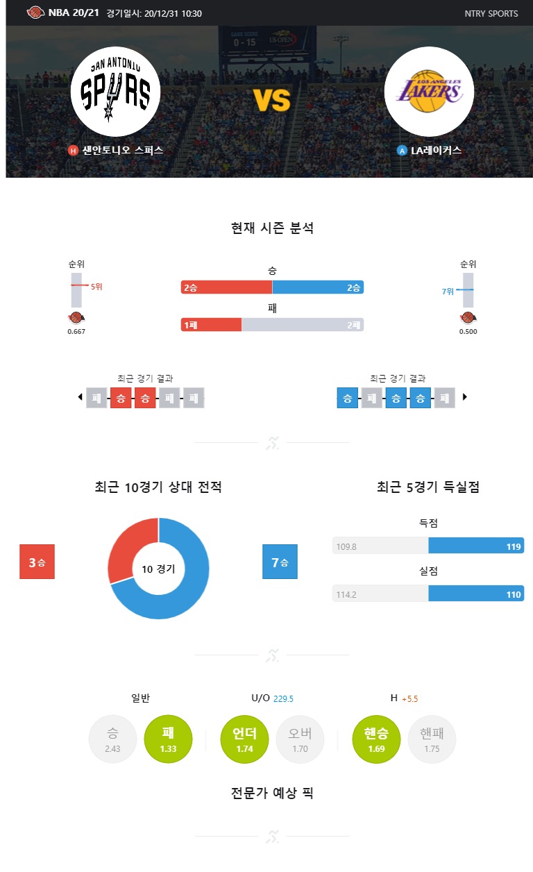 ntry_analysis (7).jpg