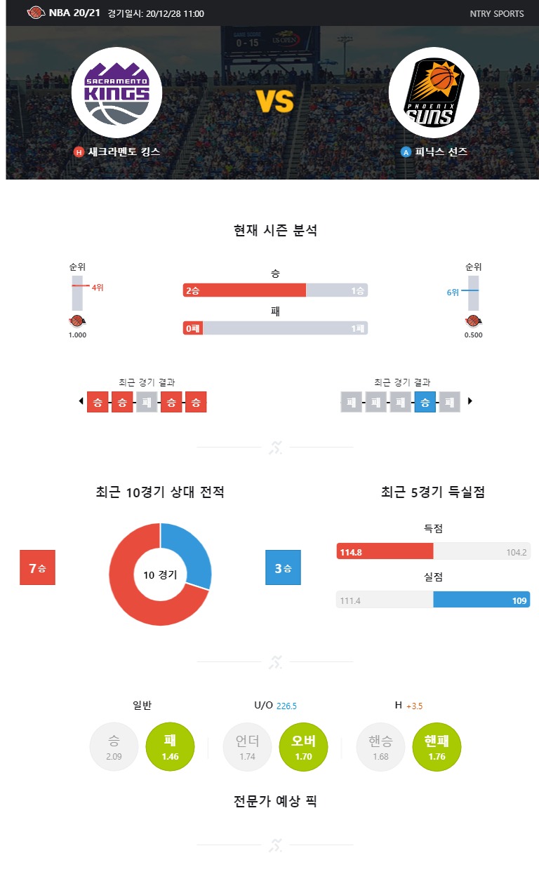 ntry_analysis (17).jpg