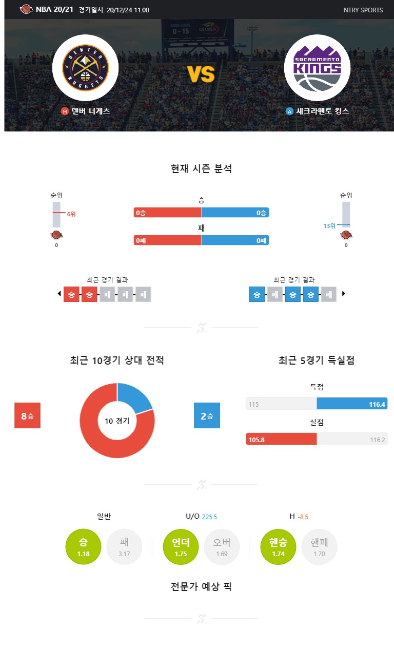 ntry_analysis (13).jpg