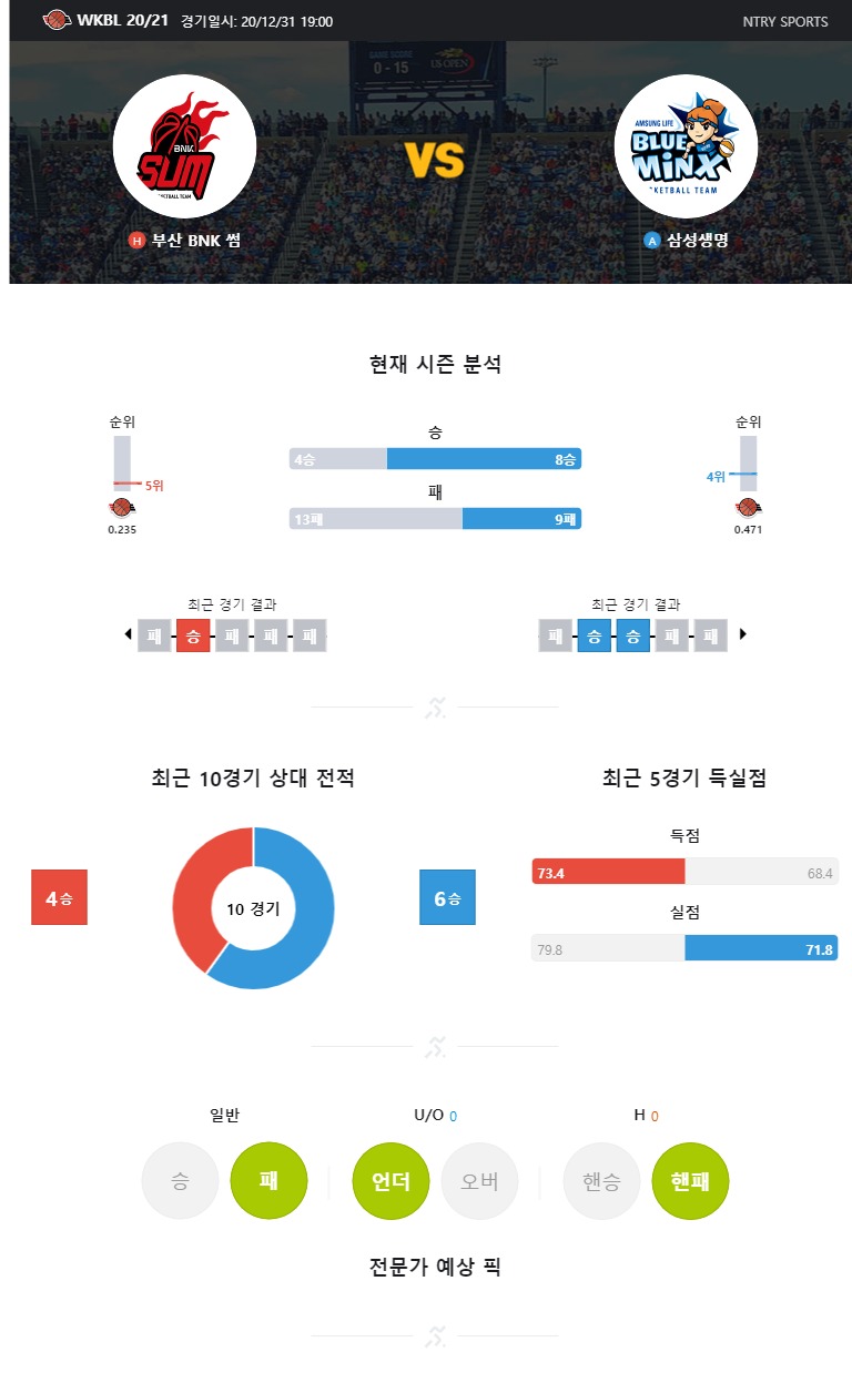 ntry_analysis (9).jpg