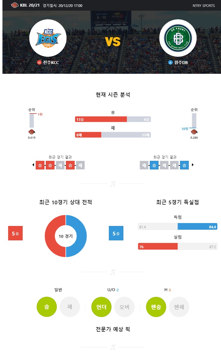 ntry_analysis (2).jpg