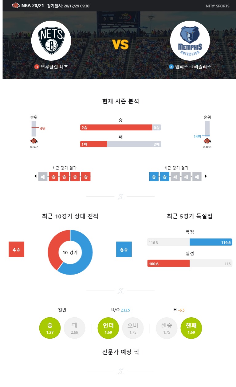 ntry_analysis (1).jpg