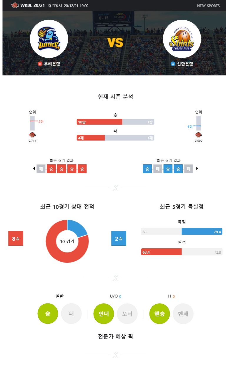ntry_analysis (4).jpg