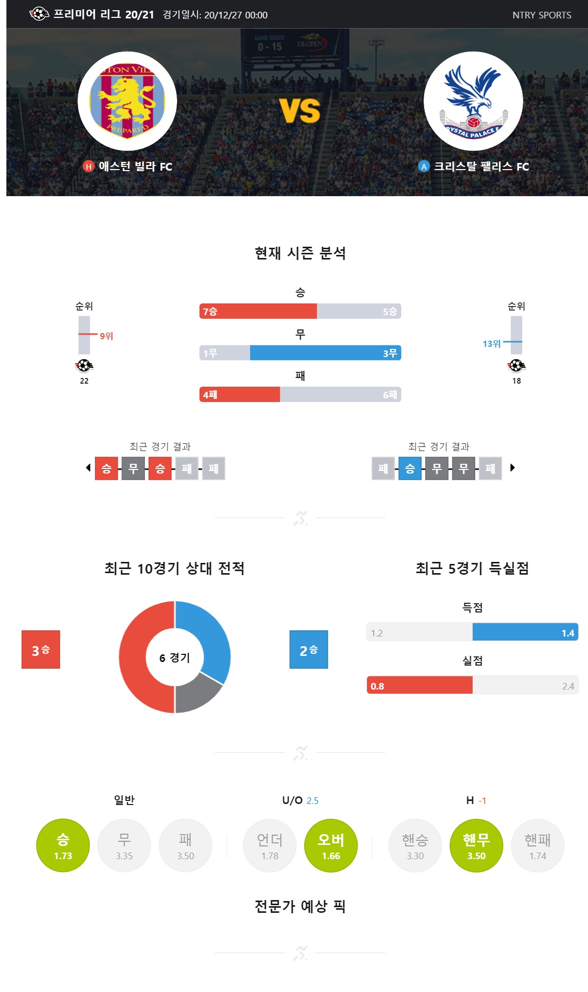 ntry_analysis (10).jpg