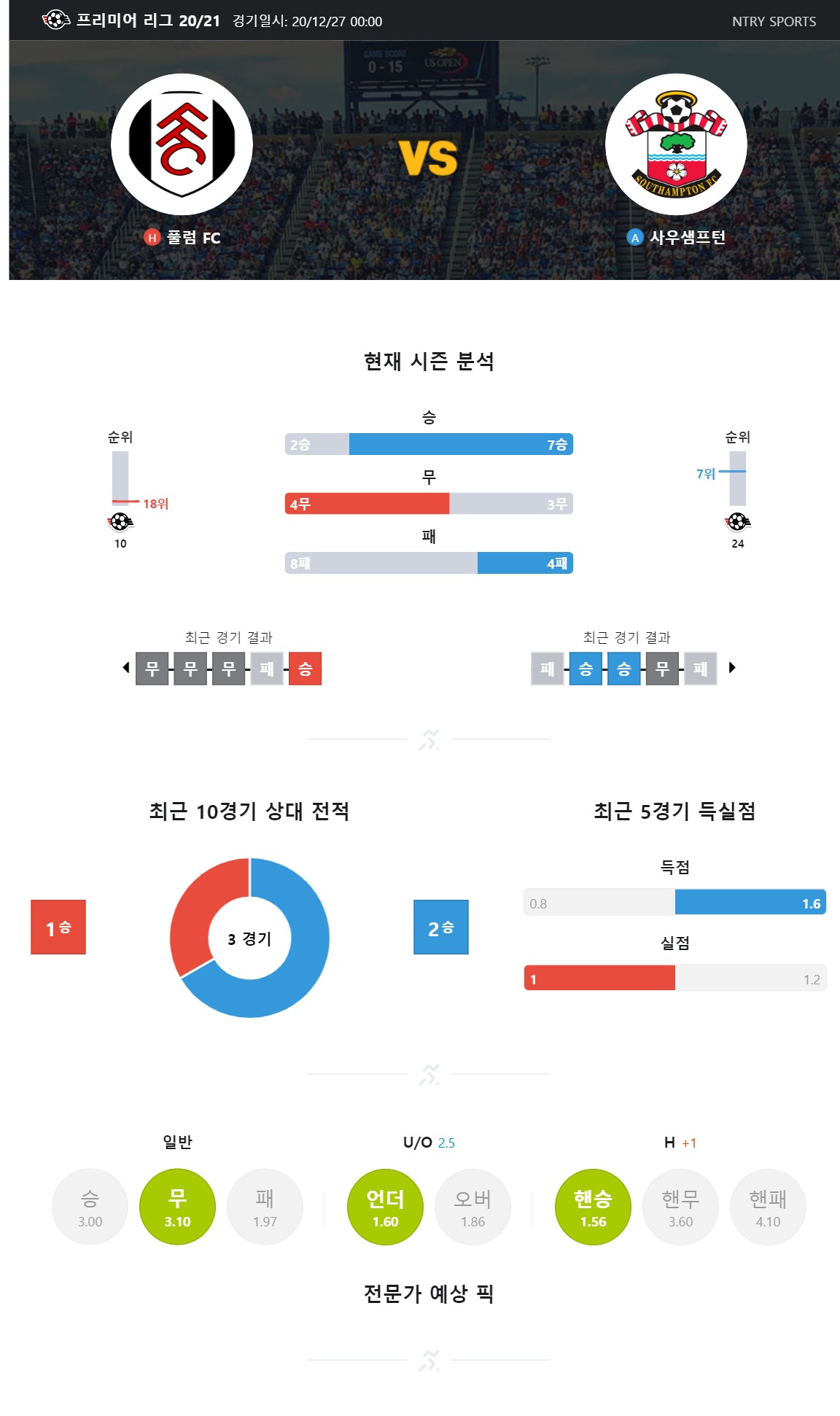 ntry_analysis (9).jpg