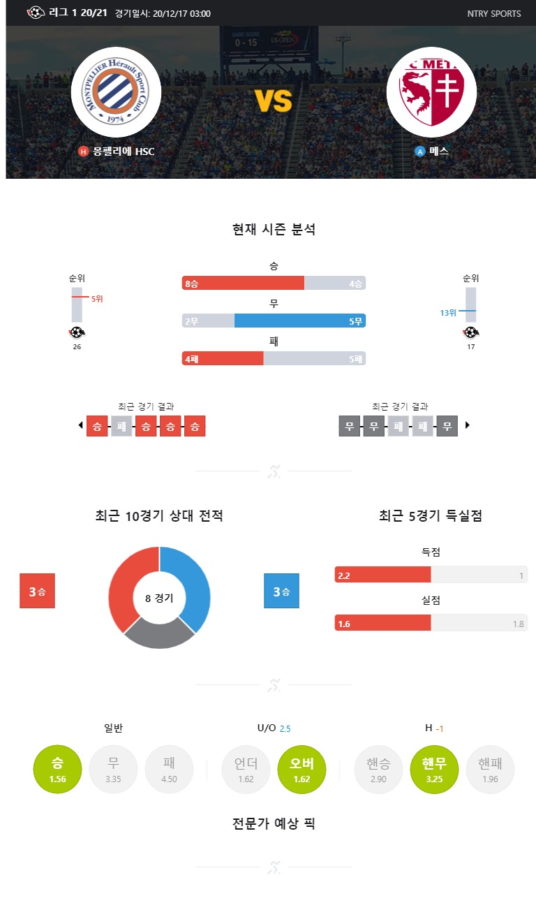 몽펠리에.jpg