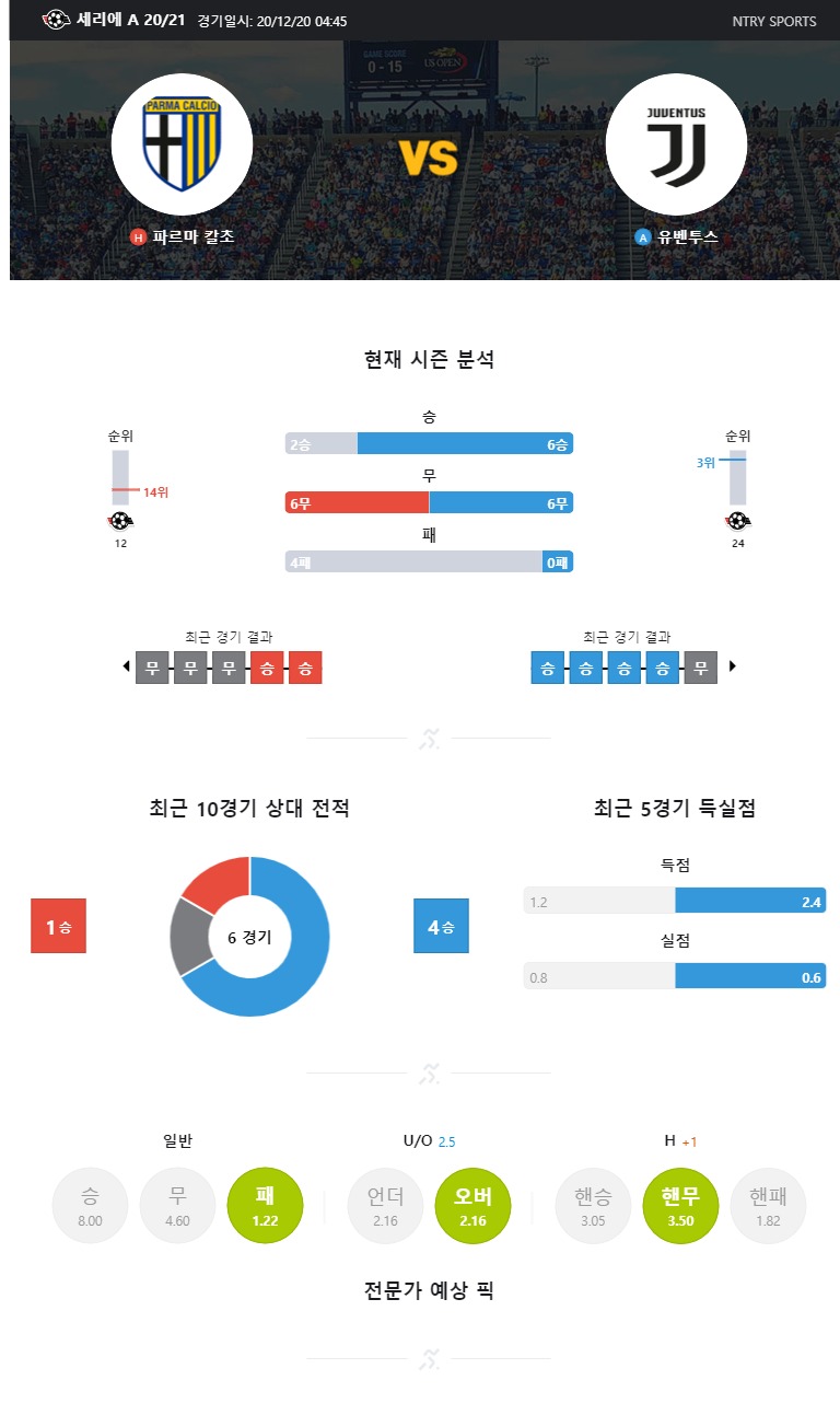 파르마.jpg