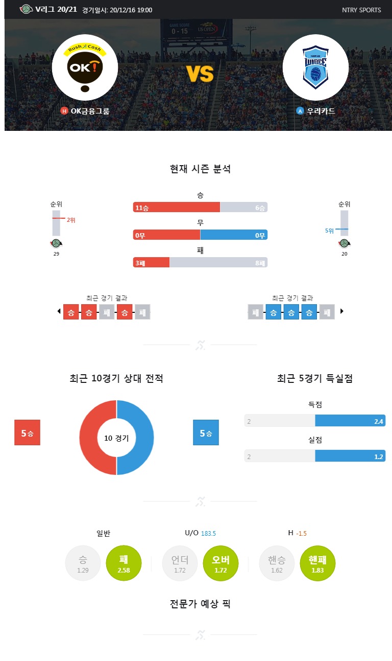 ntry_analysis (1).jpg