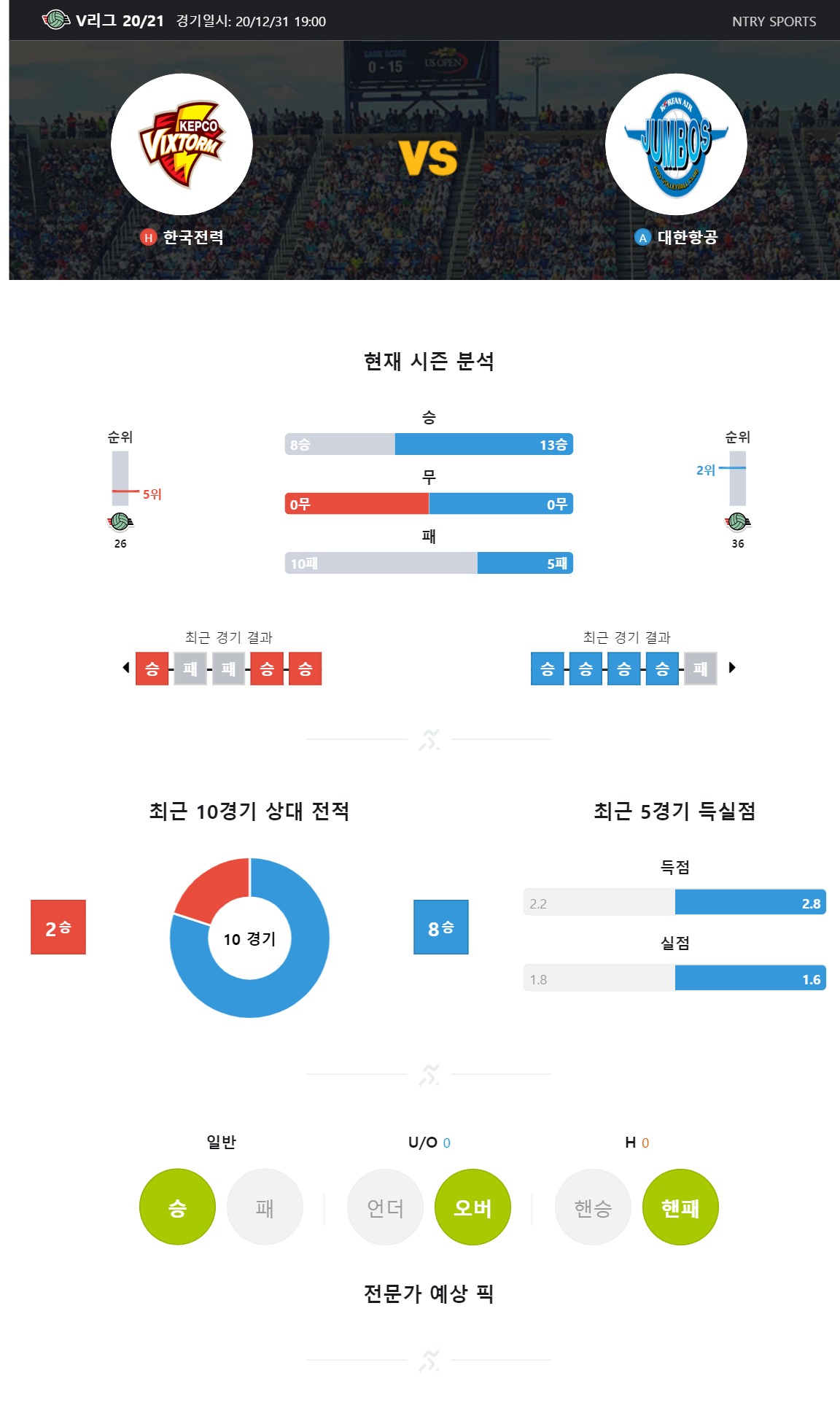 ntry_analysis (1).jpg