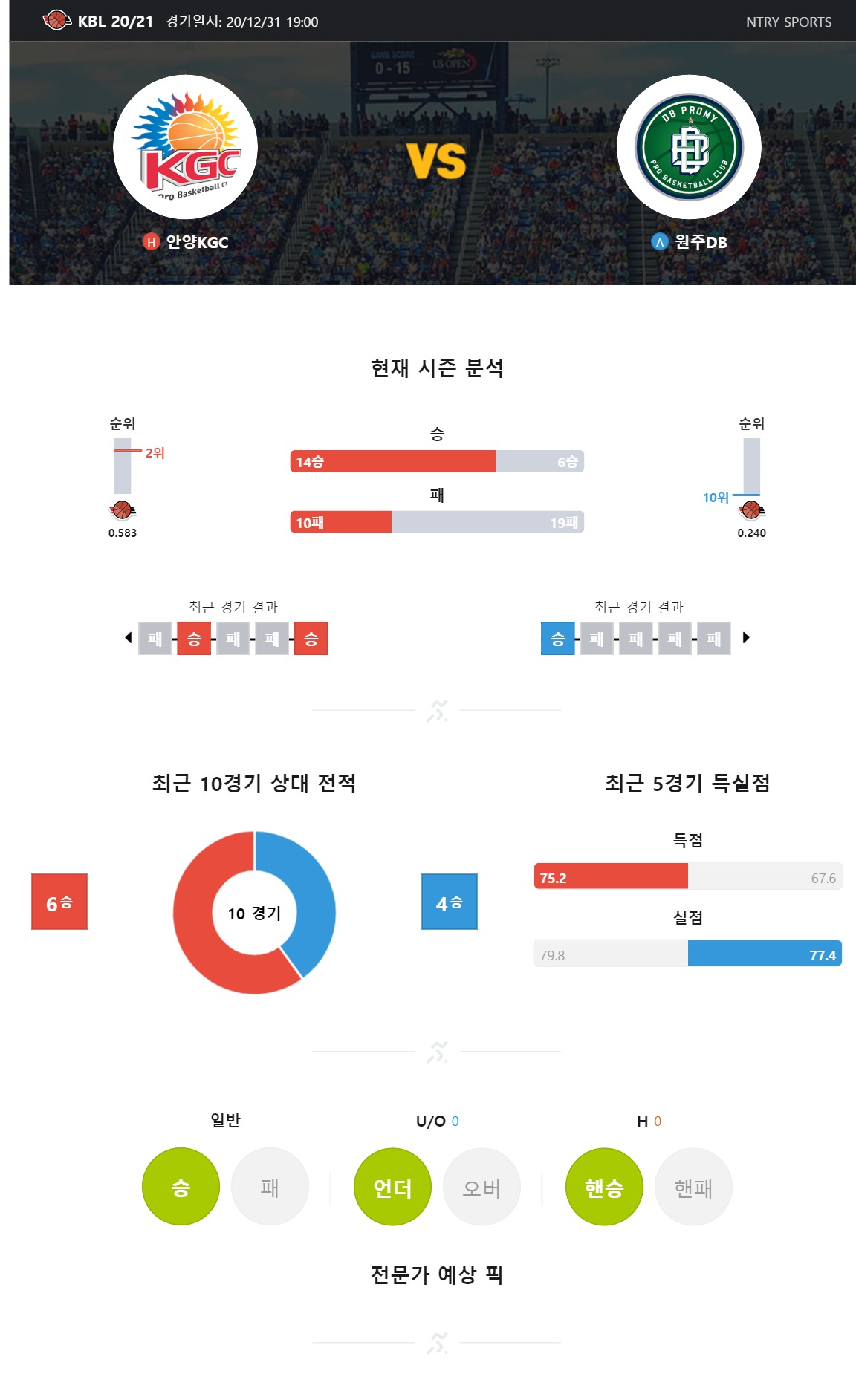 ntry_analysis (2).jpg