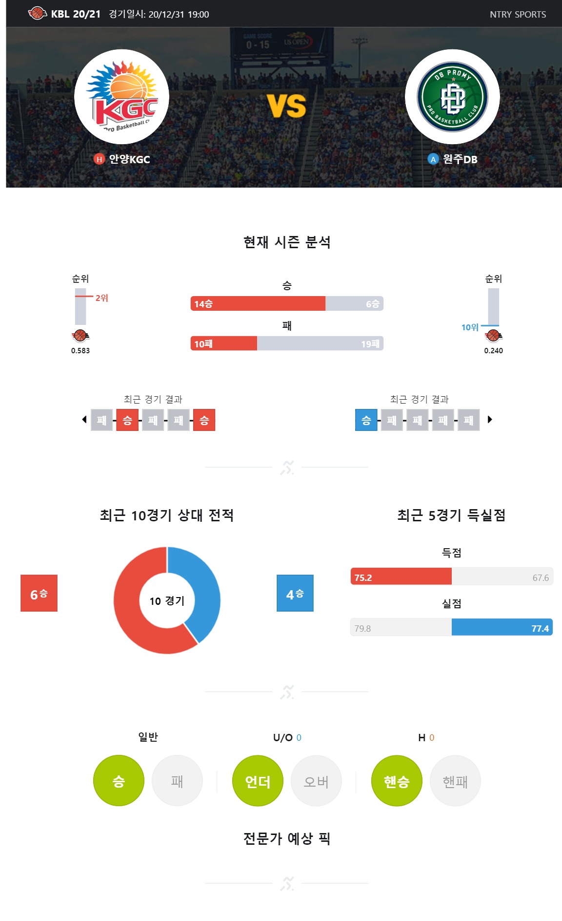 ntry_analysis (2).jpg