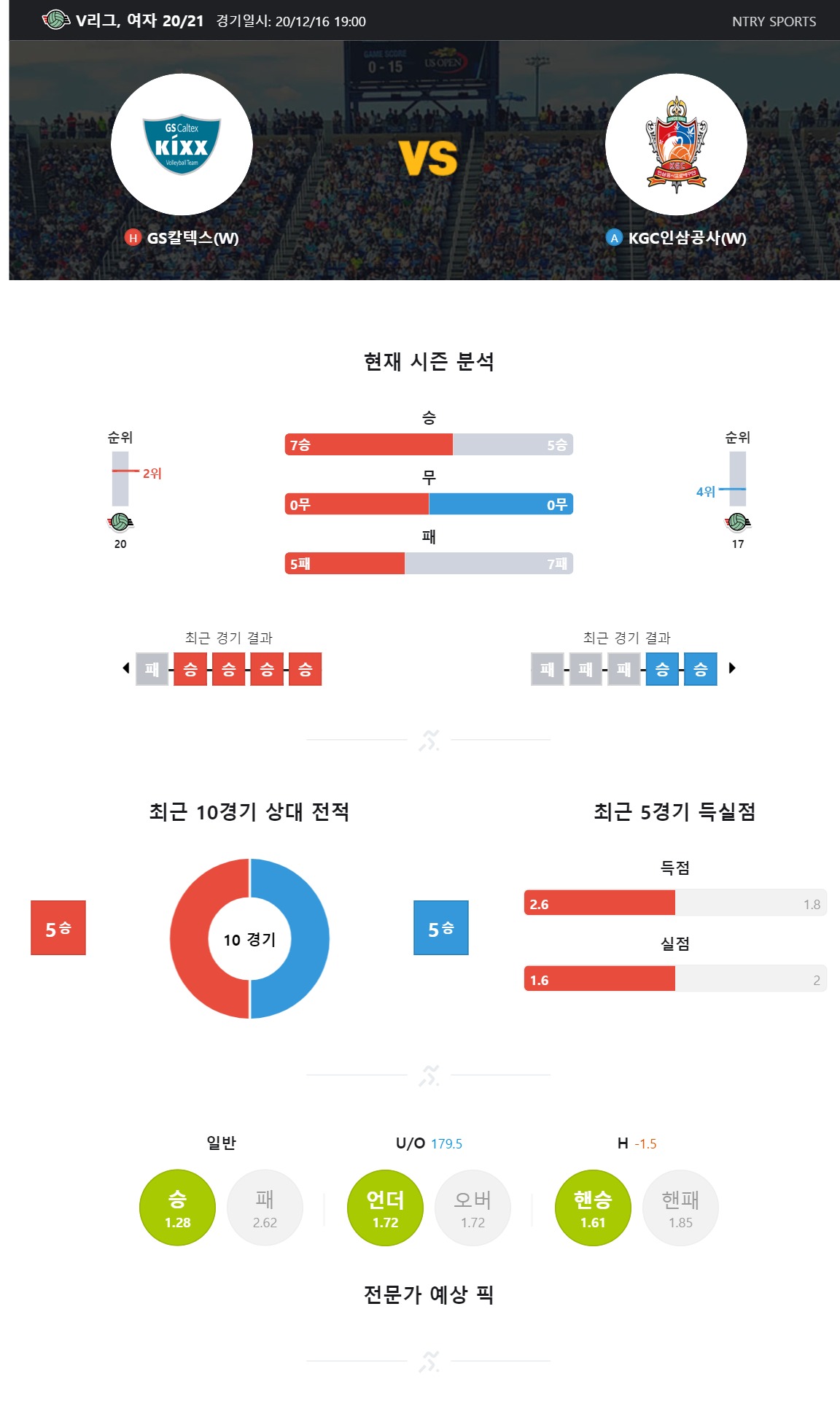 ntry_analysis (1).jpg