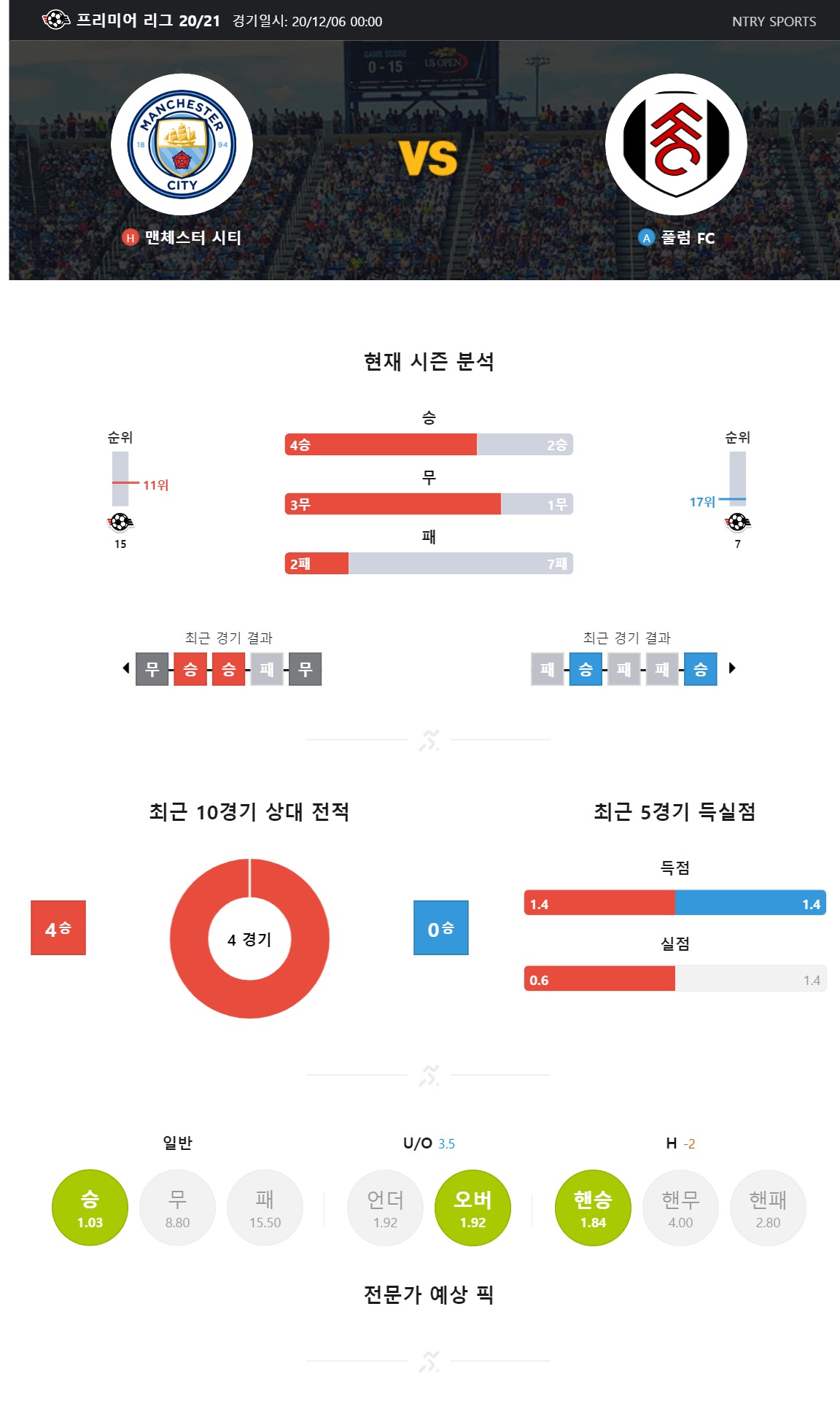 ntry_analysis (1).jpg