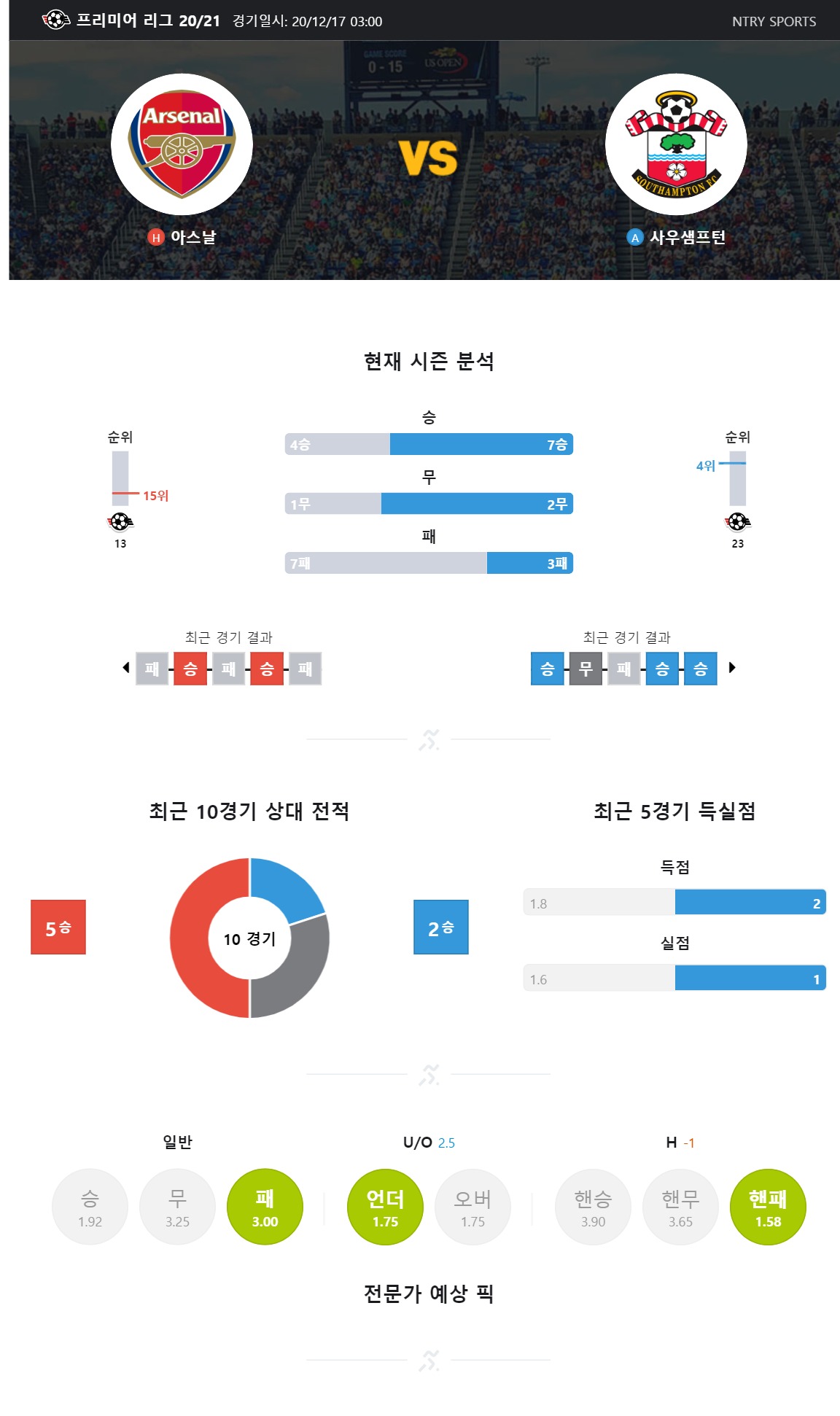 ntry_analysis (2).jpg