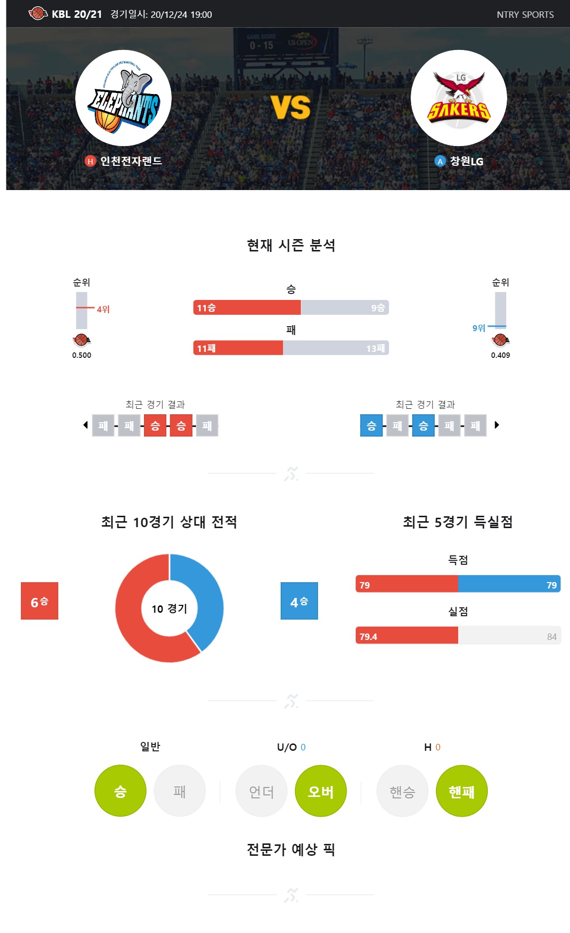 ntry_analysis (2).jpg