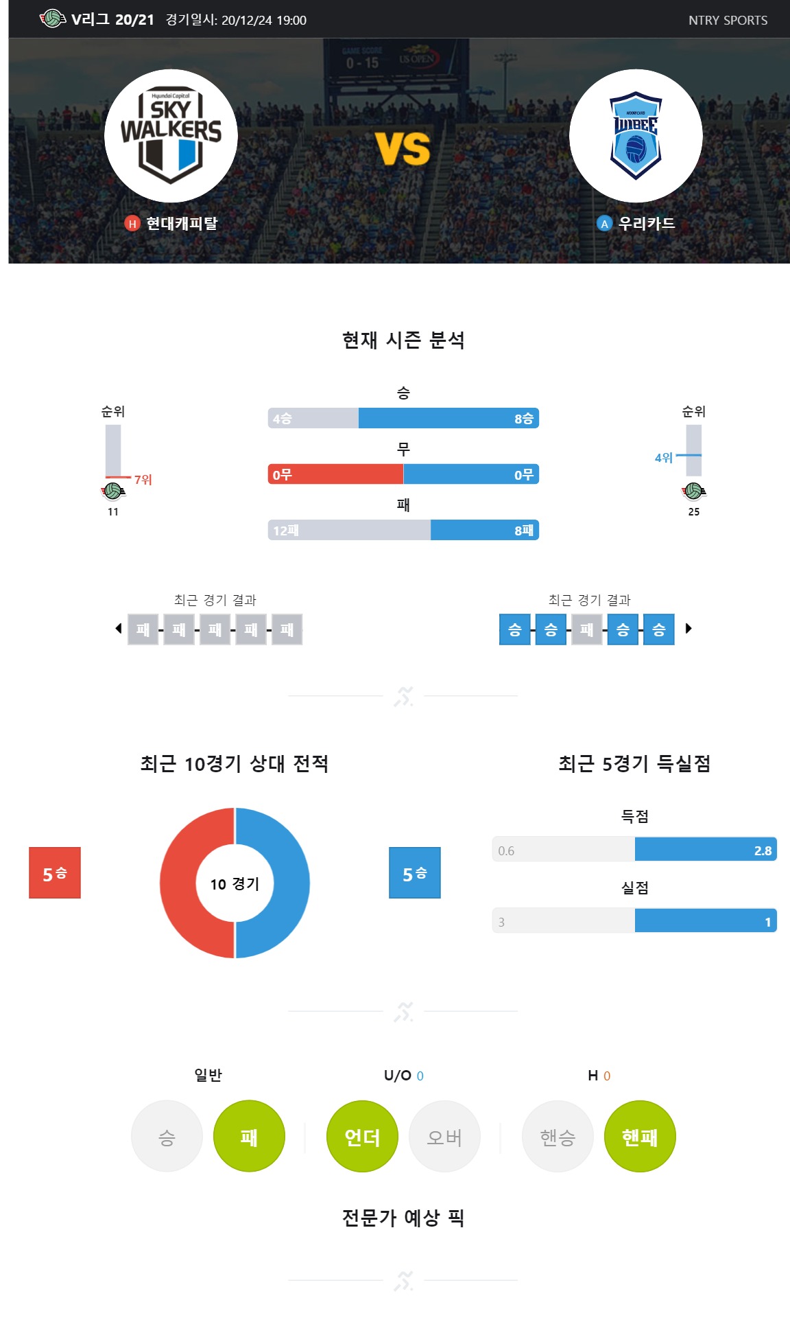 ntry_analysis (1).jpg