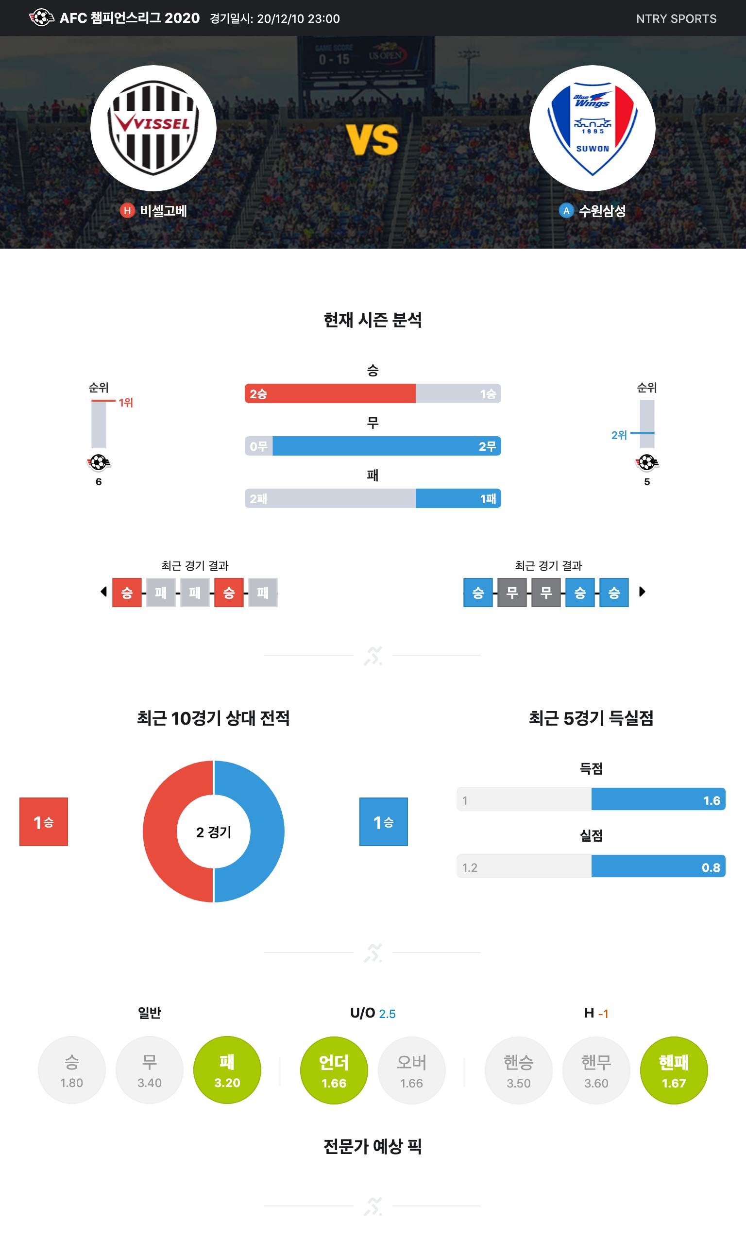 ntry_analysis (1).jpg