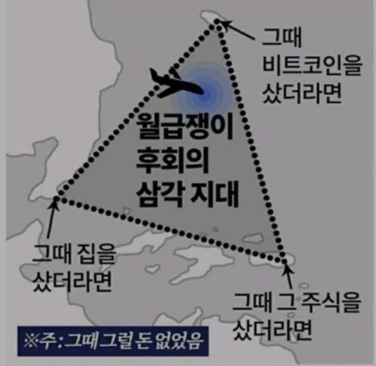 후회의 삼각 지대.jpg