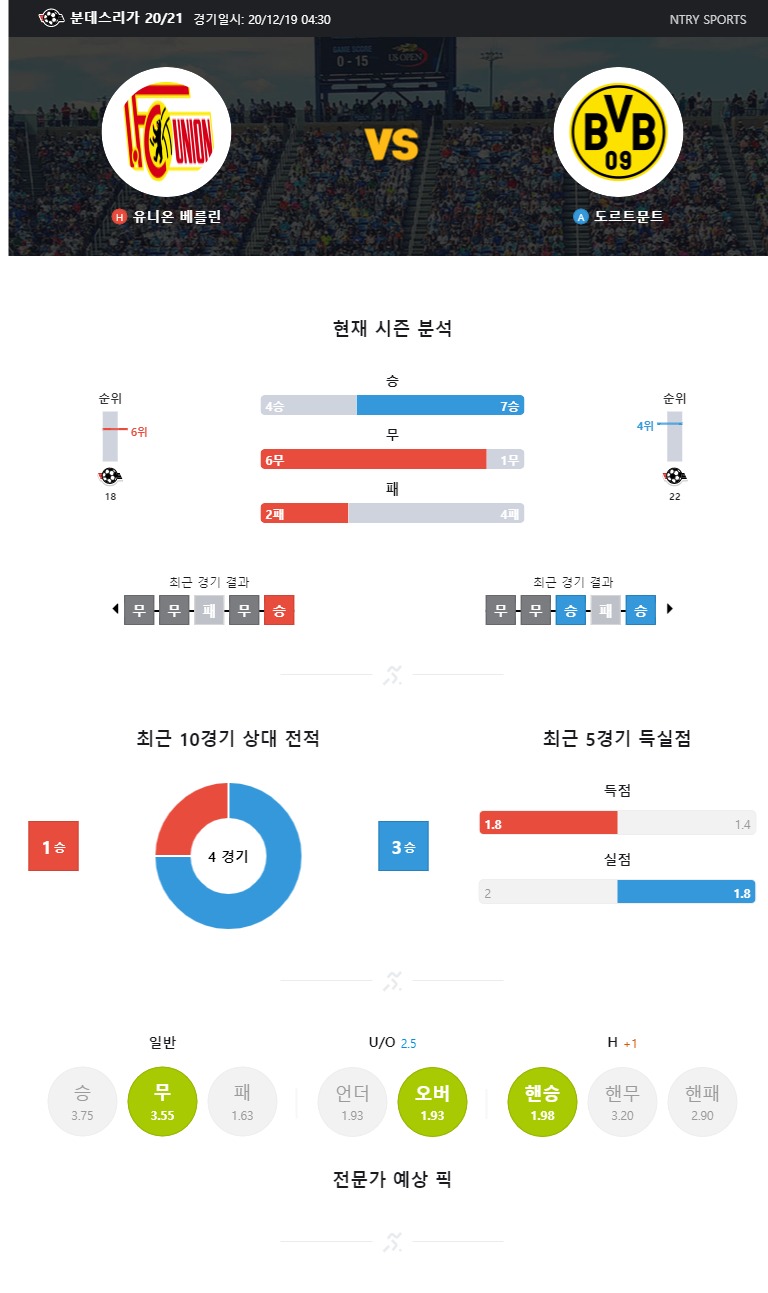 우니온베를린.jpg