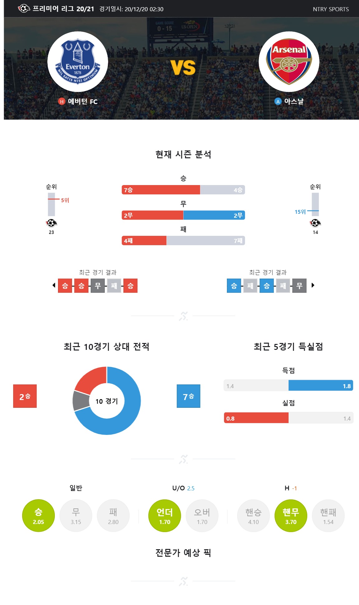 ntry_analysis (9).jpg