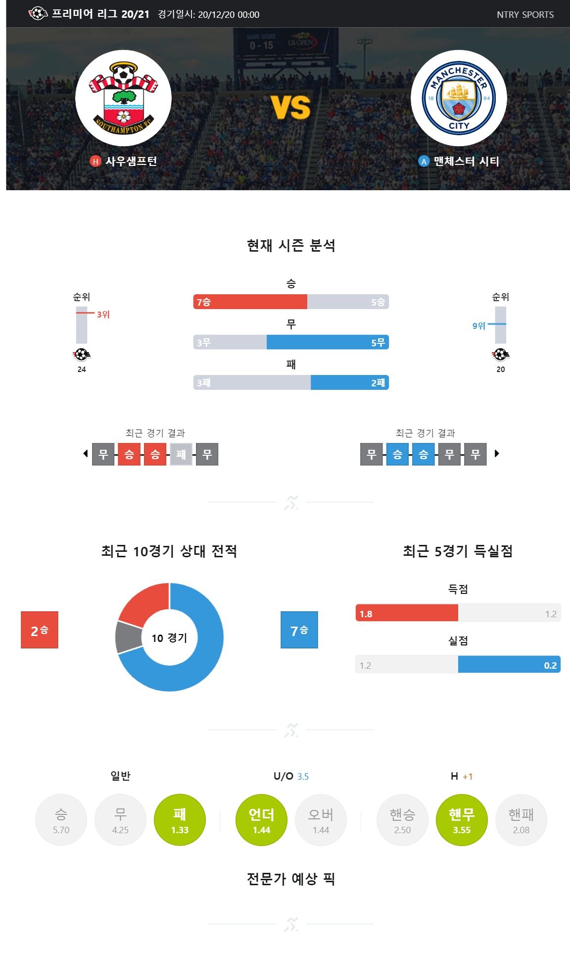 ntry_analysis (8).jpg