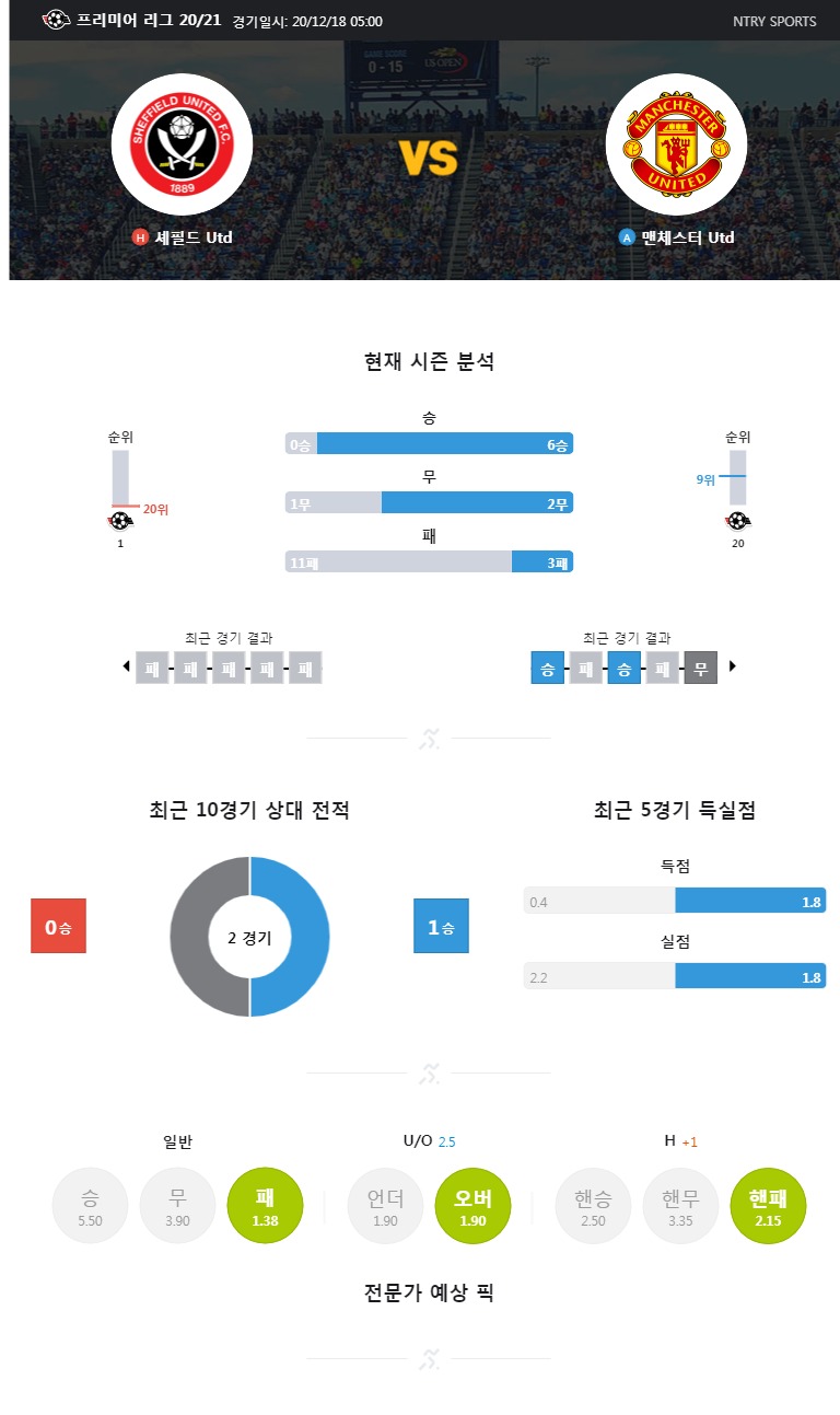 ntry_analysis (1).jpg