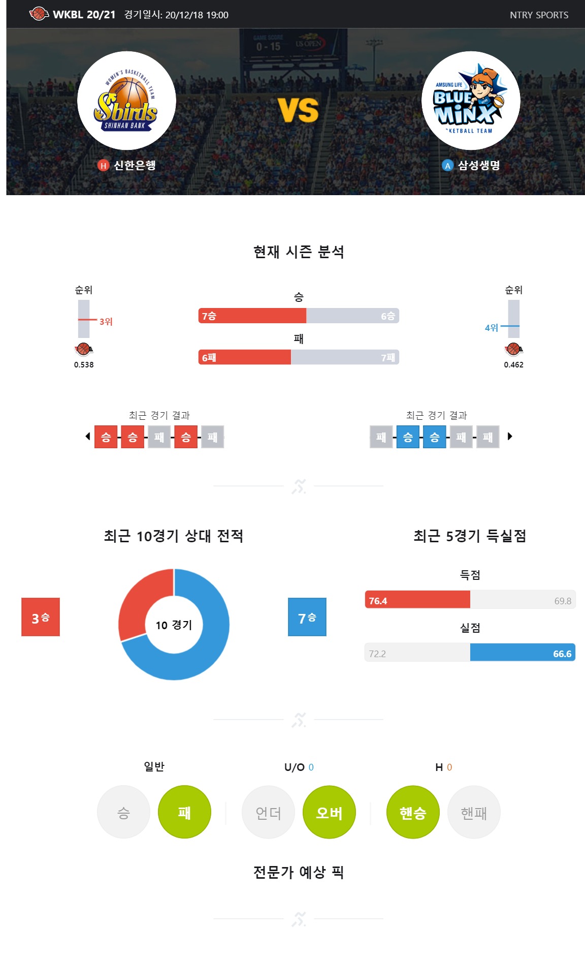 ntry_analysis (5).jpg
