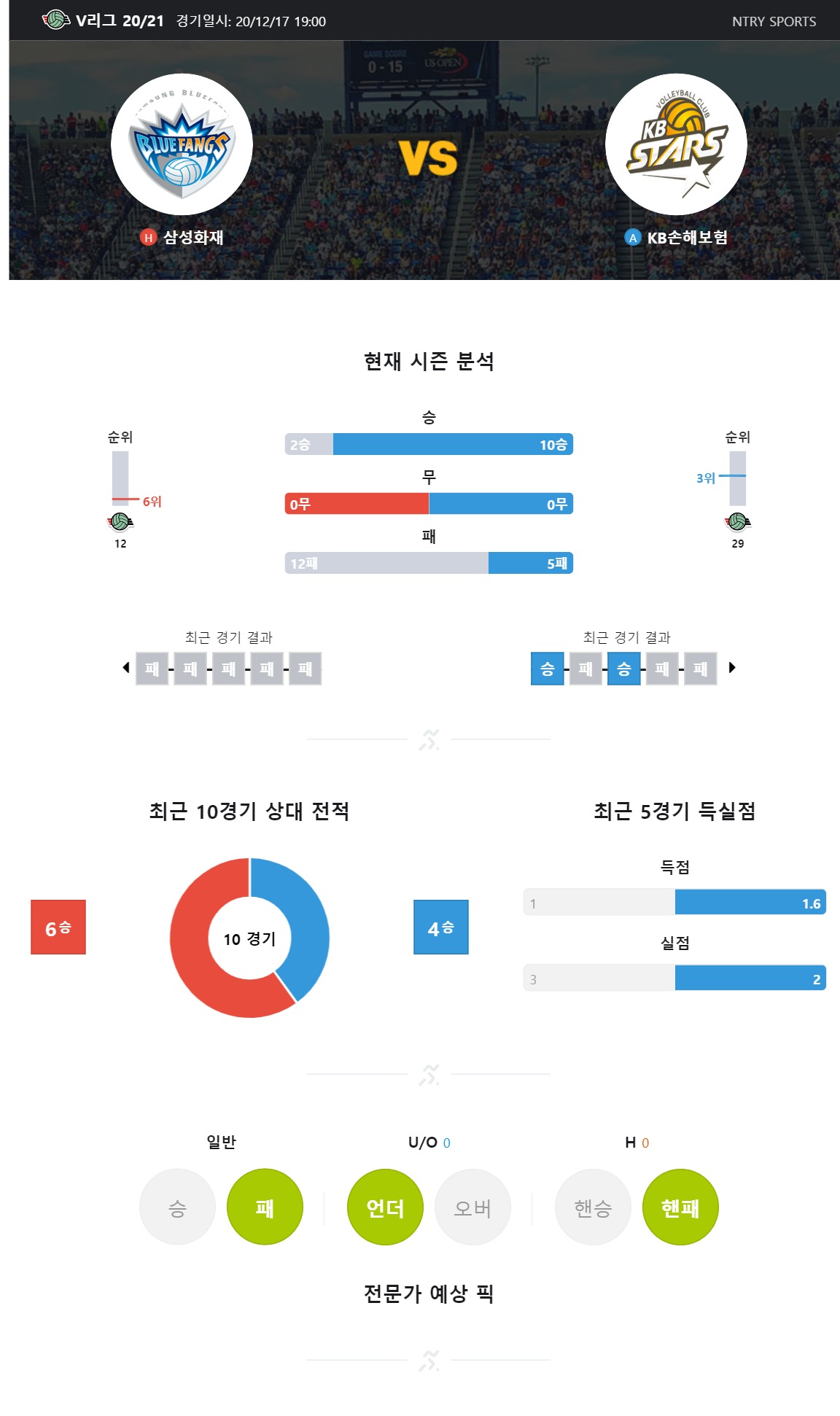 ntry_analysis (1).jpg