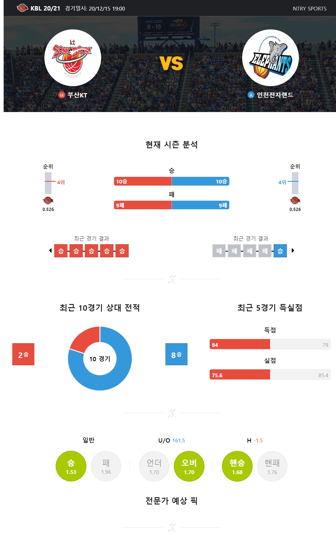 ntry_analysis (1).jpg