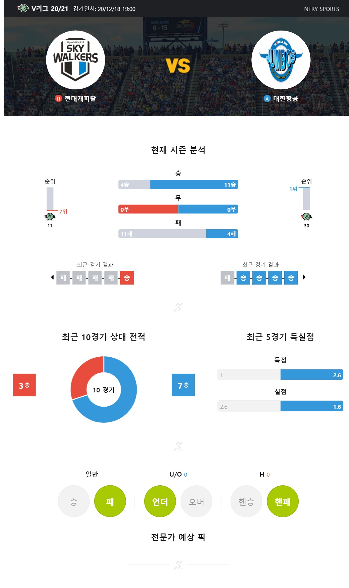 ntry_analysis (4).jpg