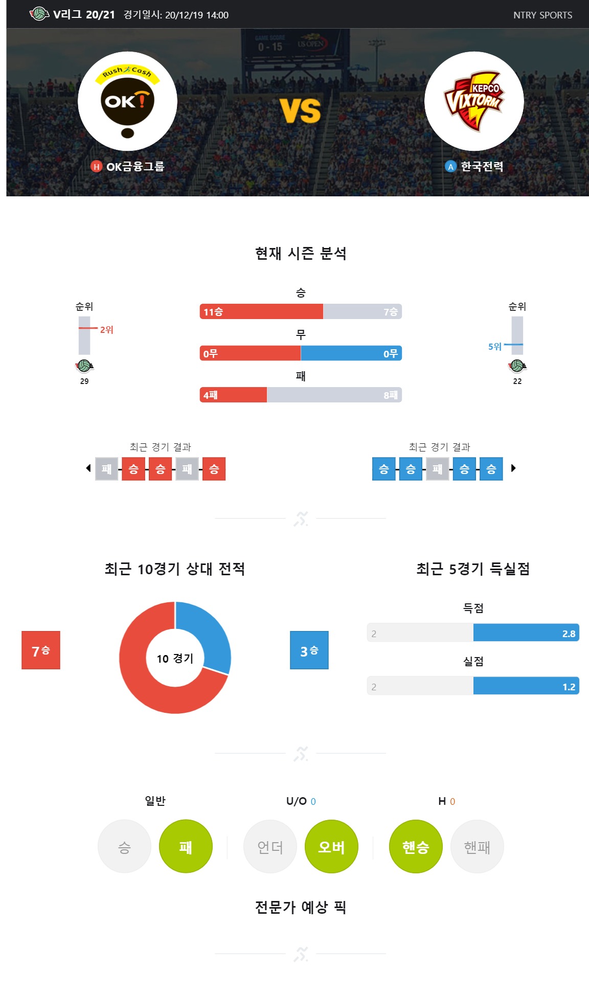 ntry_analysis (2).jpg