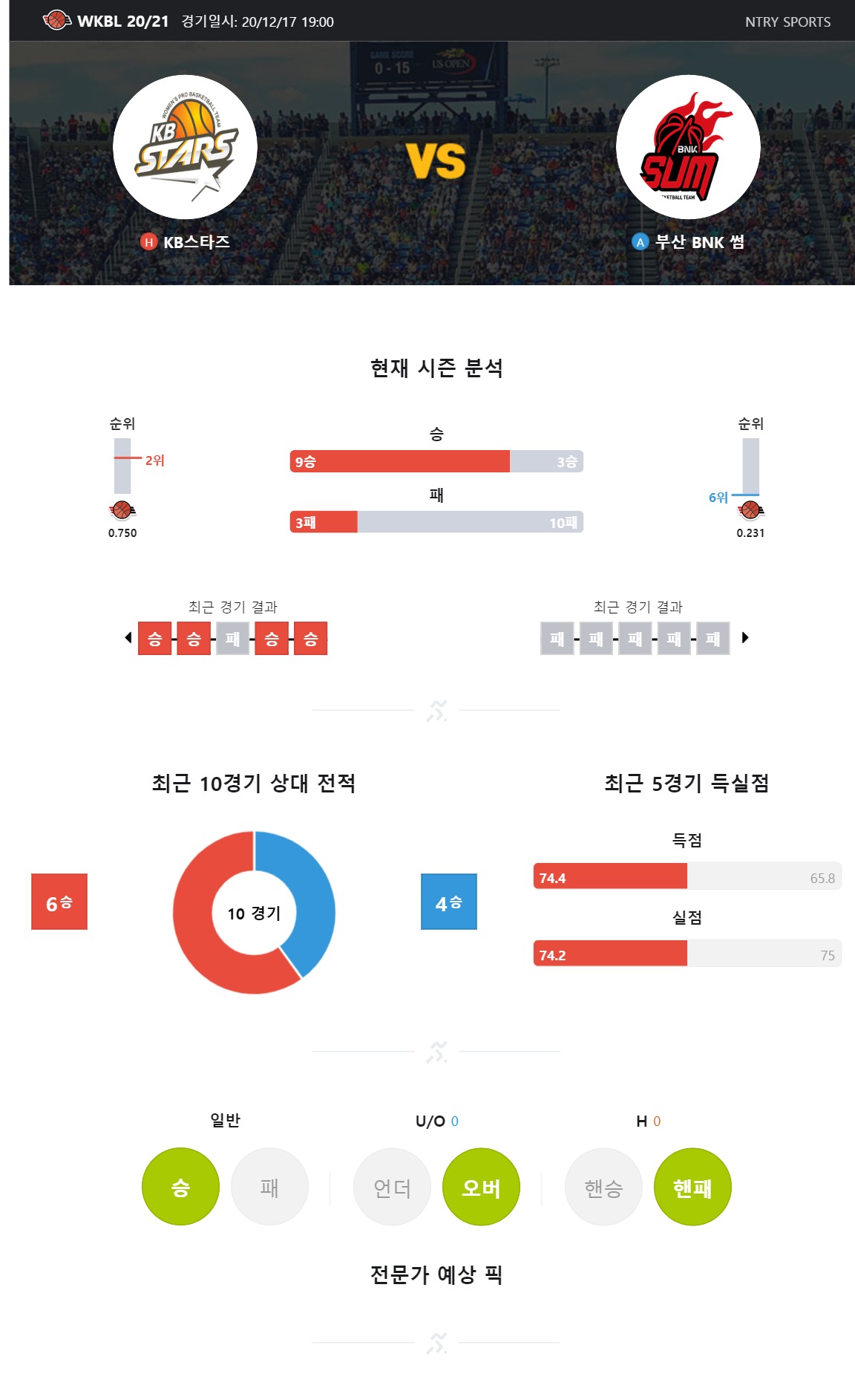 ntry_analysis (2).jpg