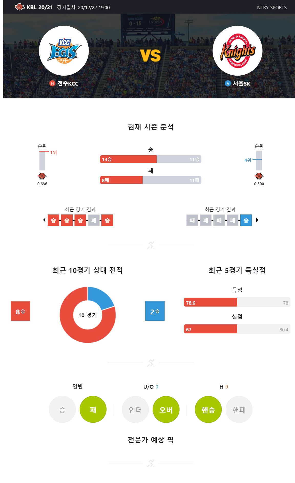 ntry_analysis (1).jpg