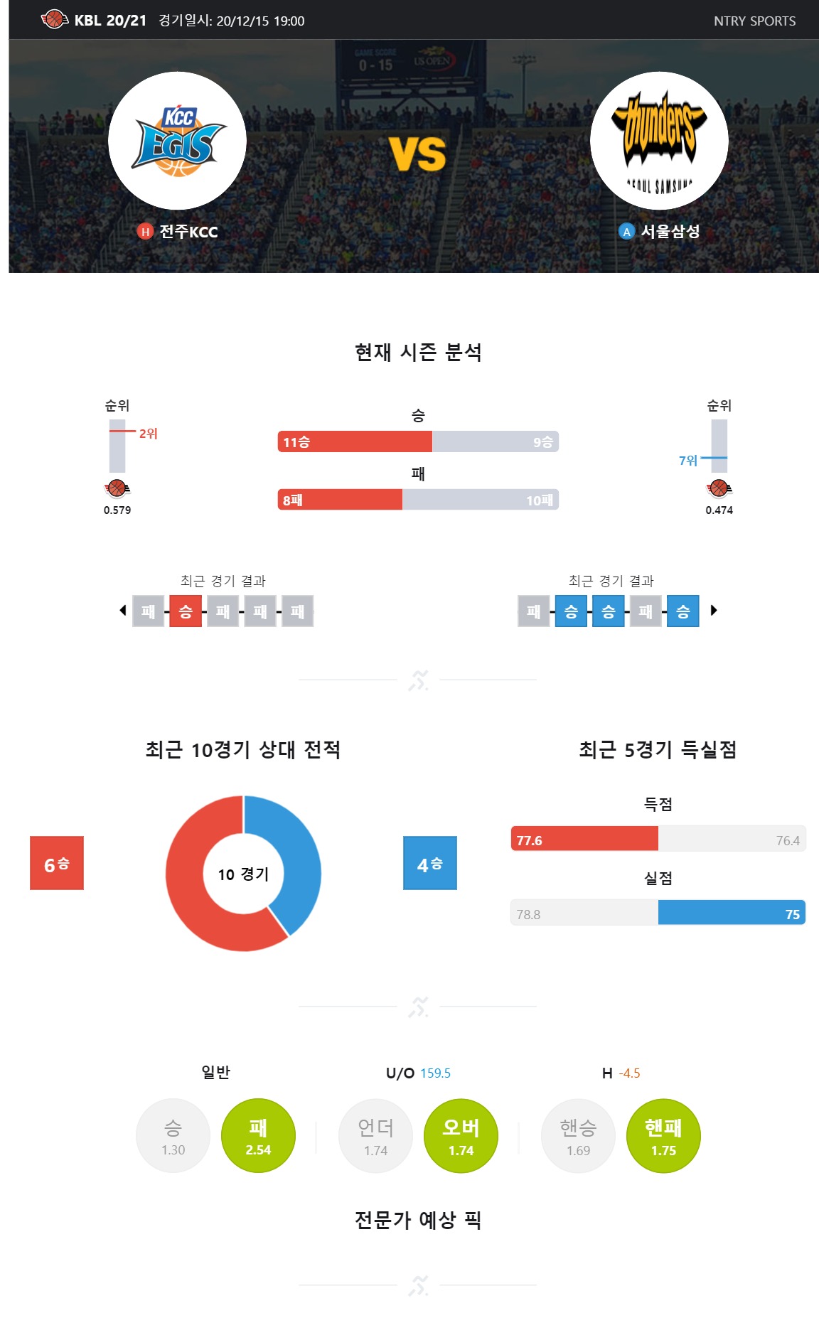 ntry_analysis (2).jpg