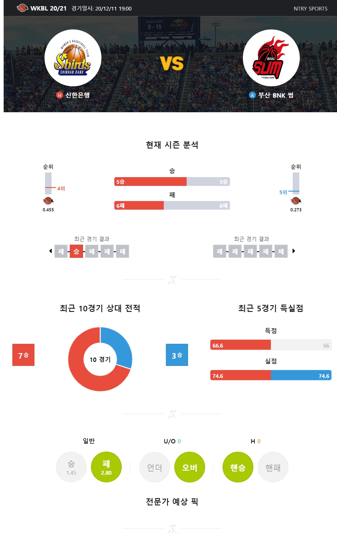 ntry_analysis (2).jpg