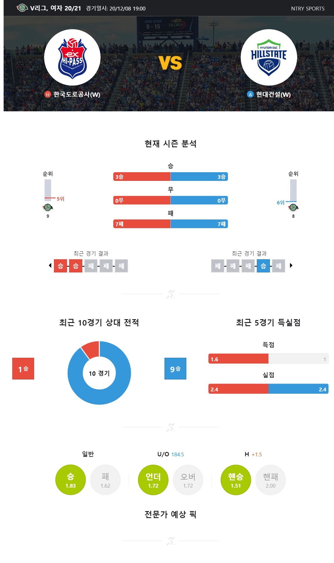 ntry_analysis (1).jpg