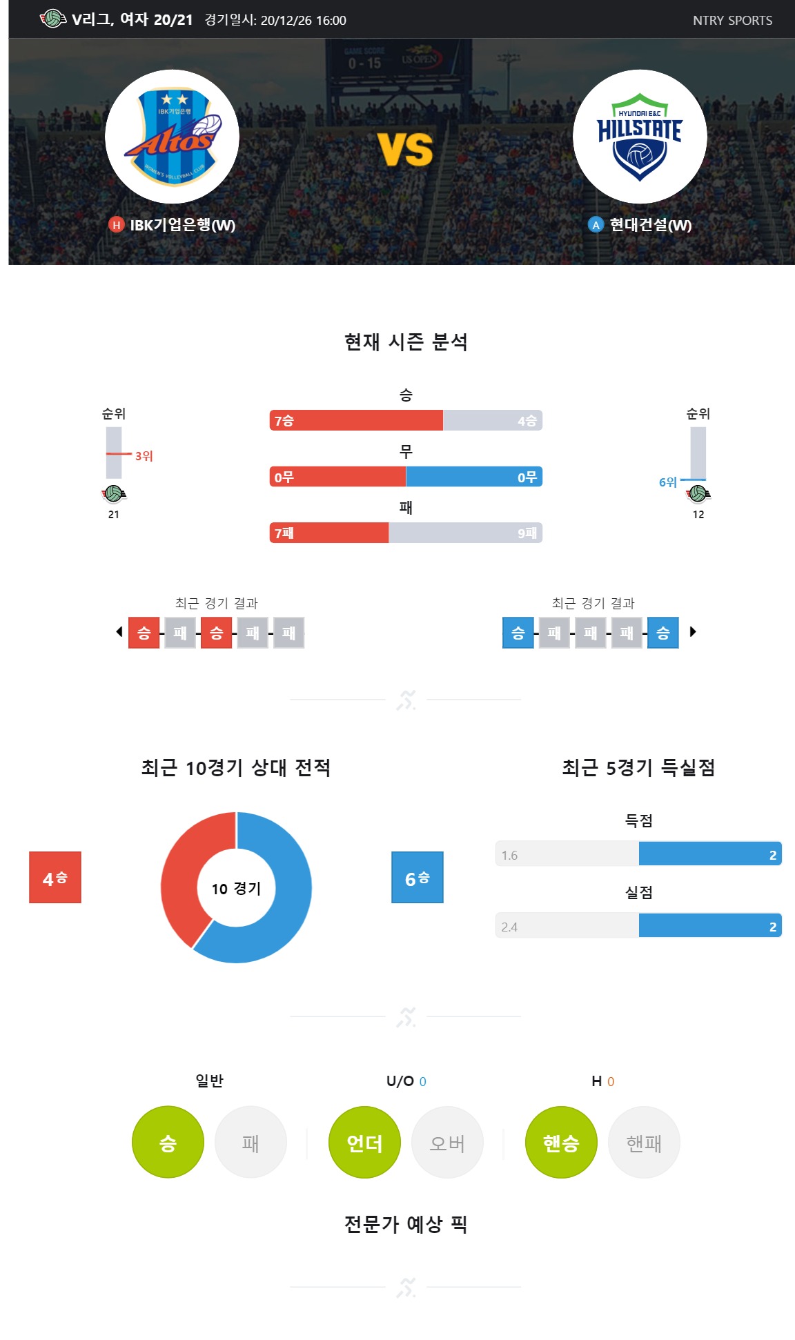 ntry_analysis (2).jpg