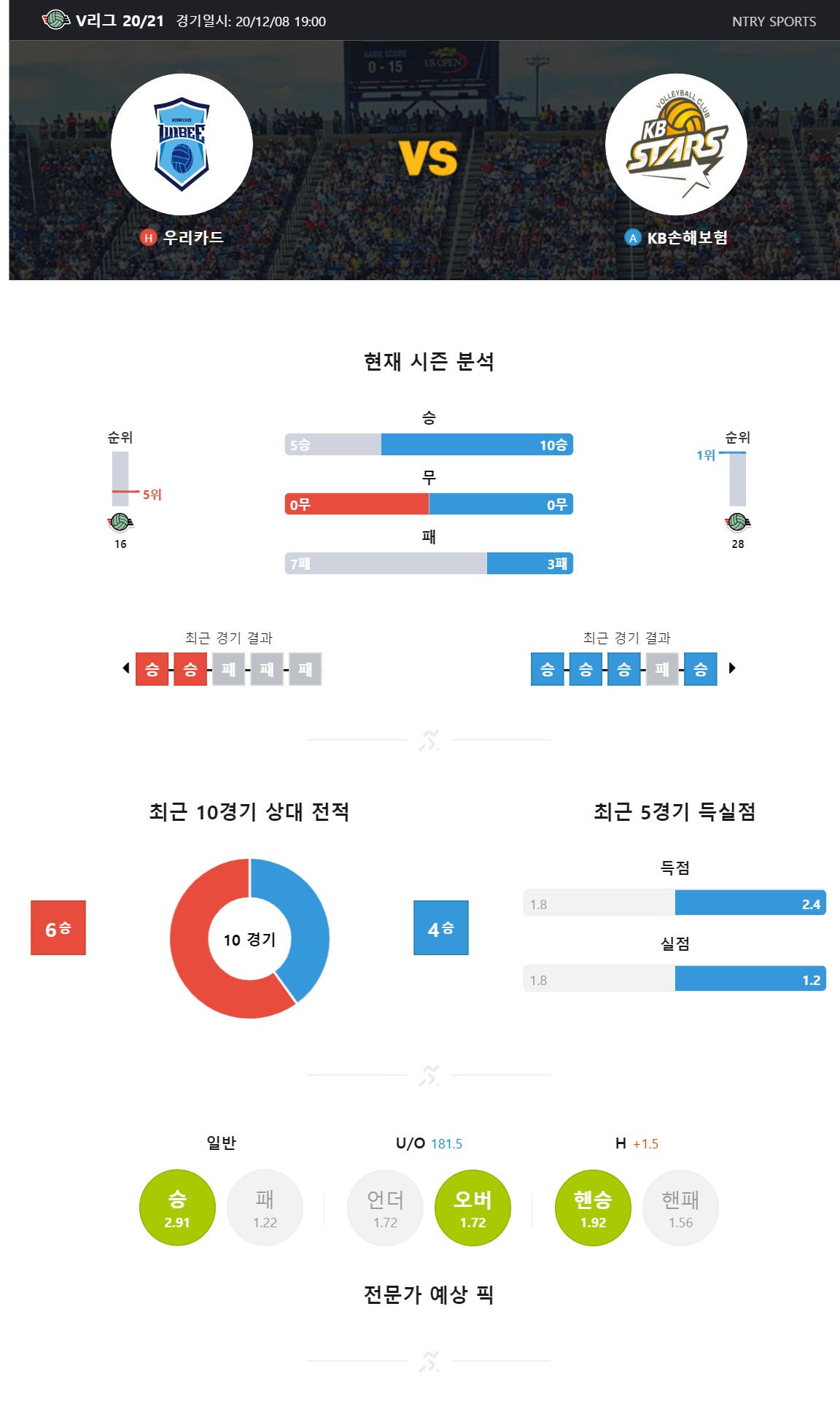 ntry_analysis (2).jpg