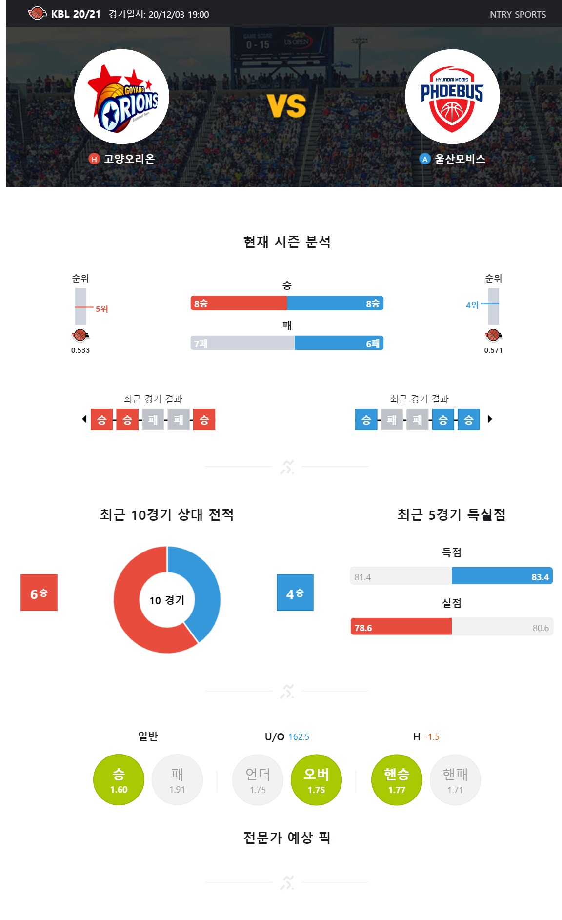 ntry_analysis (2).jpg