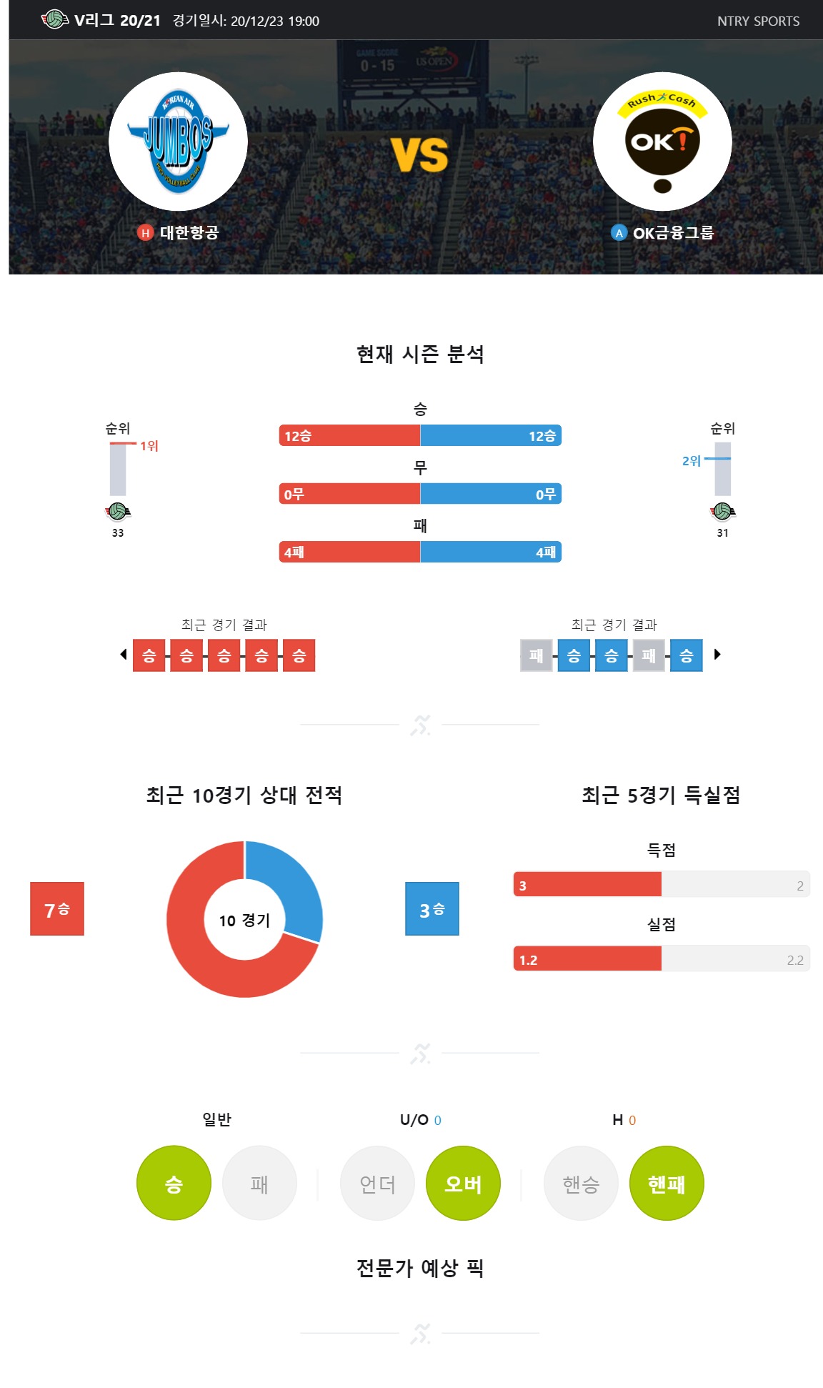 ntry_analysis (2).jpg