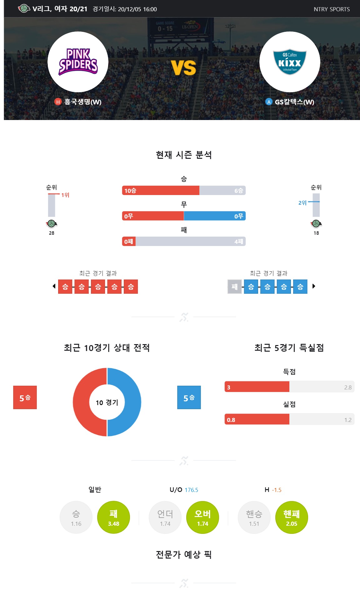 ntry_analysis (2).jpg