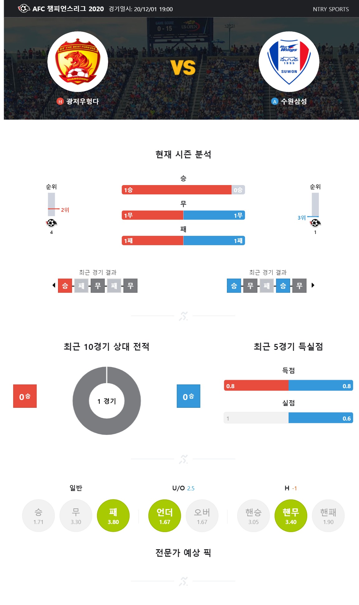 ntry_analysis (1).jpg