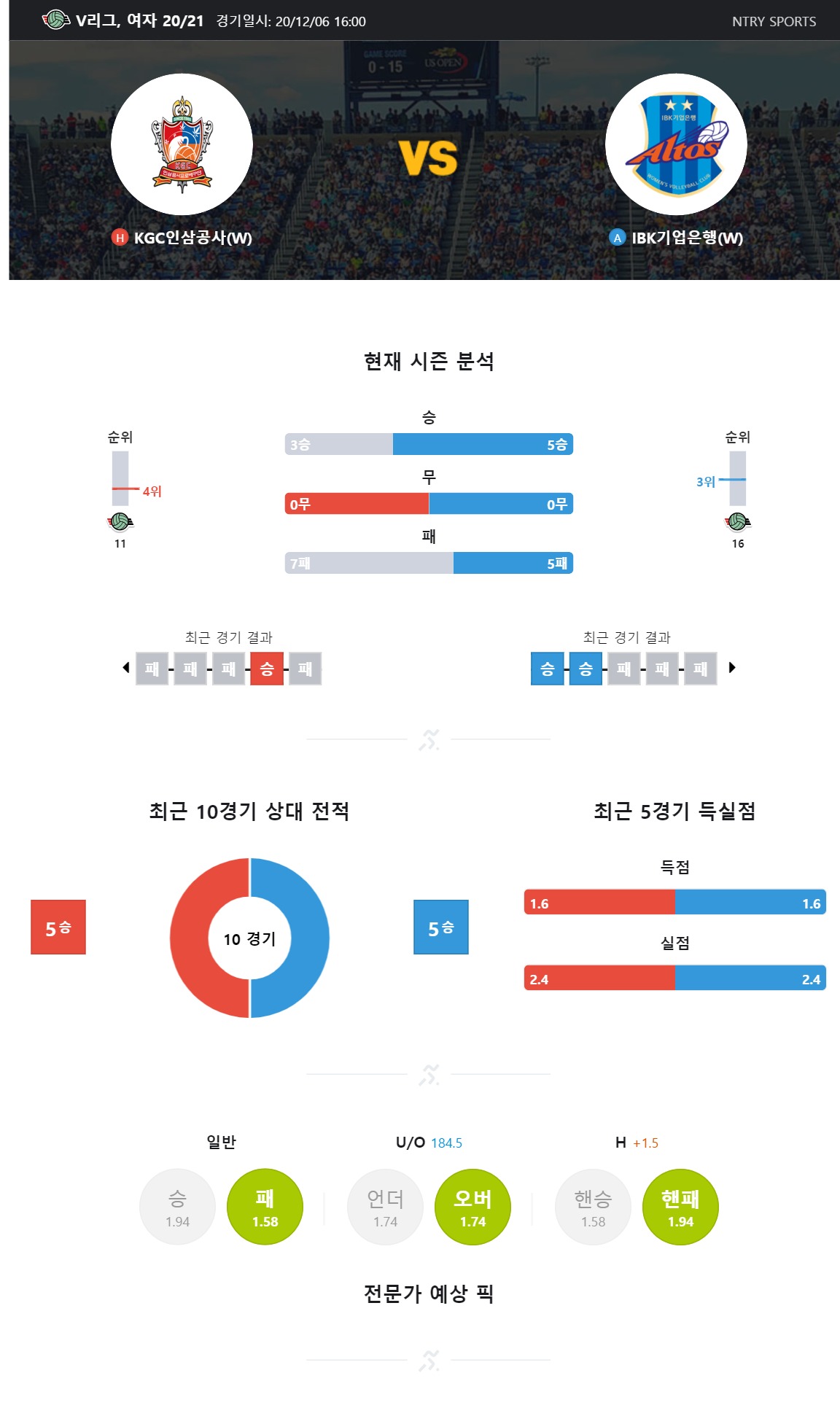 ntry_analysis (2).jpg