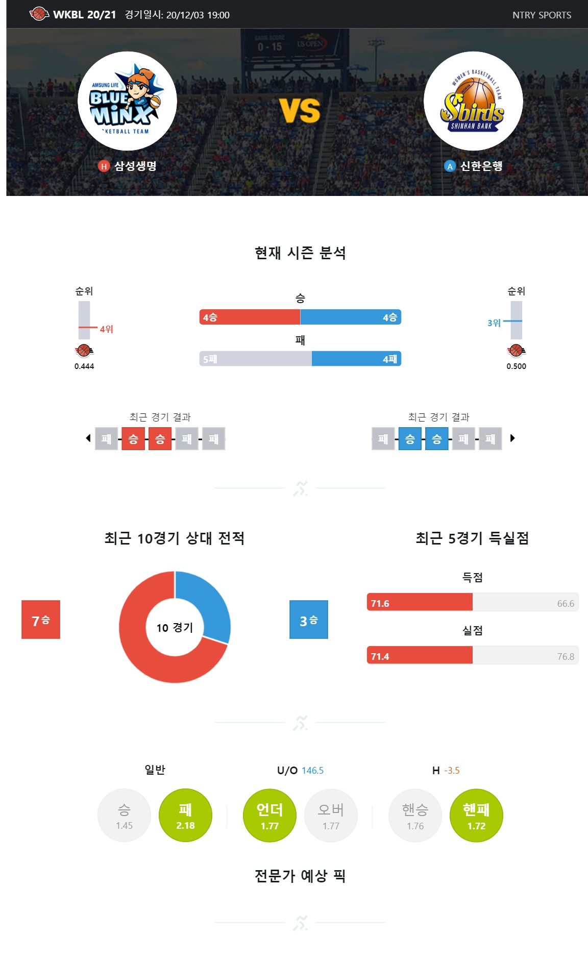 ntry_analysis (1).jpg