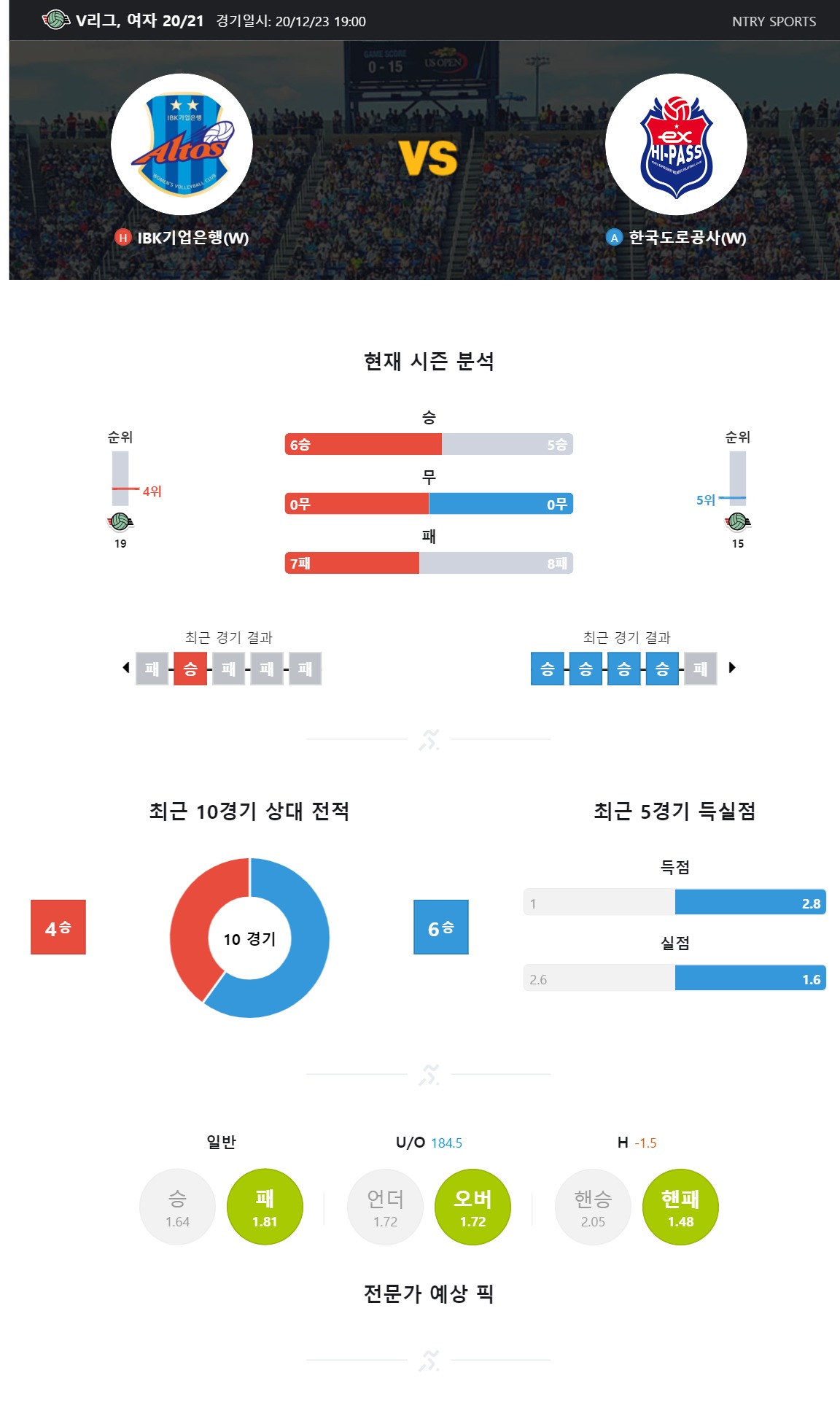 ntry_analysis (1).jpg